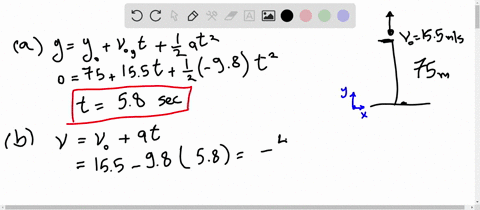 a-stone-is-thrown-vertically-upward-with-a-speed-of-155-ms-from-the-edge-of-a-cliff-750-m-high-fig-2
