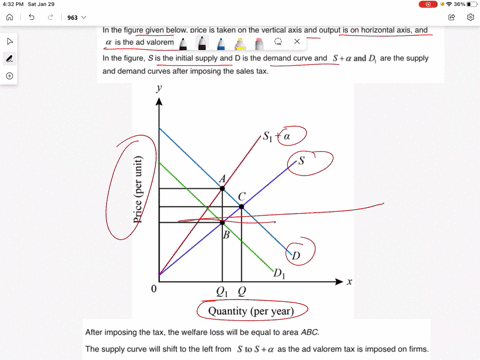 what-is-the-welfare-effect-of-an-ad-valorem-sales-tax-alpha-assessed-on-each-competitive-firm-in-a-m