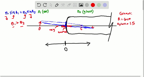one-end-of-a-long-glass-rod-n150-is-formed-into-a-convex-surface-with-a-radius-of-curvature-of-magni