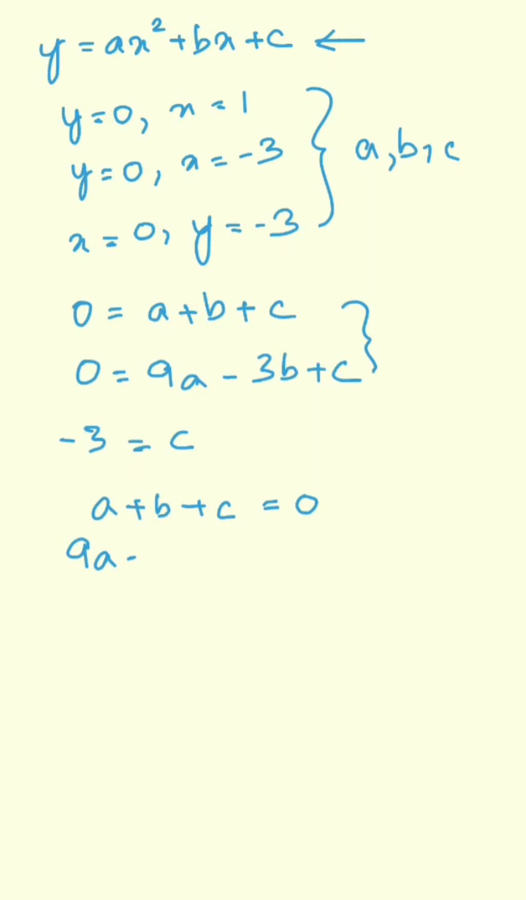 Solved the graph of an equation of the form y a x 2 b x c is shown