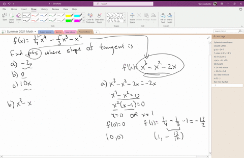 let-fxfrac14-x4-frac13-x3-x2-find-the-points-on-the-graph-of-f-where-the-slope-of-the-tangent-line-i