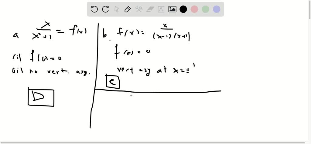 solved-matching-match-functions-a-f-with-graphs-a-f-in-the-figure