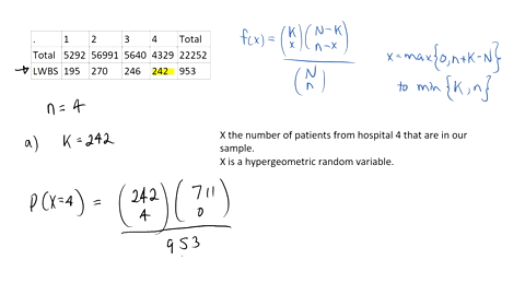 consider-the-visits-that-result-in-leave-without-being-seen-lwbs-at-an-emergency-department-in-exa-6