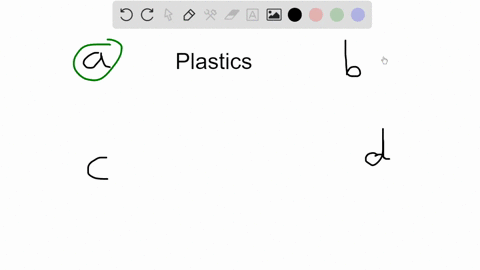 plastic-may-take-________-of-years-to-degrade-completely-a-hundreds-c-dozens-b-a-couple-d-thousands