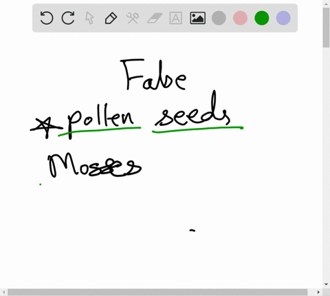 which-of-the-following-statements-is-not-correct-a-angiosperms-produce-pollen-and-seeds-b-mosses-are