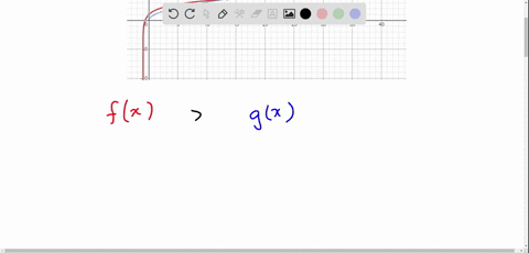rates-of-growth-a-by-drawing-the-graphs-of-the-functions-fx1ln-1x-quad-text-and-quad-gxsqrtx-in-a-su