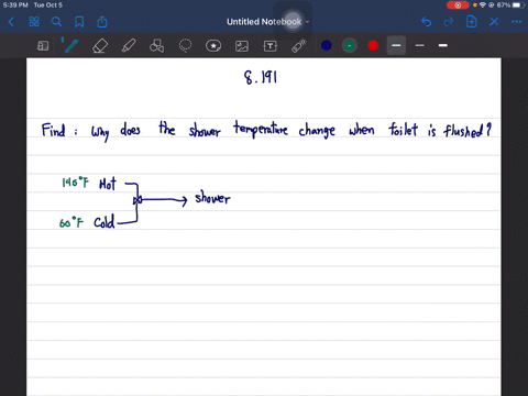 why-does-the-shower-temperature-change-when-a-toilet-is-flushed-sketch-pressure-curves-for-the-hot-a