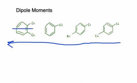 rank-the-following-compounds-from-highest-dipole-moment-to-lowest-dipole-moment