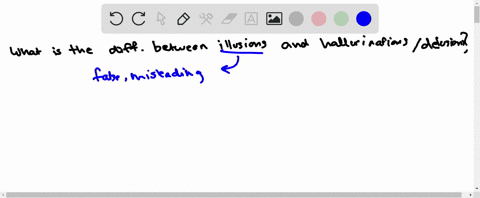 ______-briefly-explain-how-illusions-differ-from-hallucinations-and-delusions