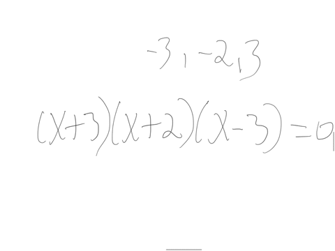 find-a-polynomial-equation-of-degree-3-with-the-solutions-3-2-and-3