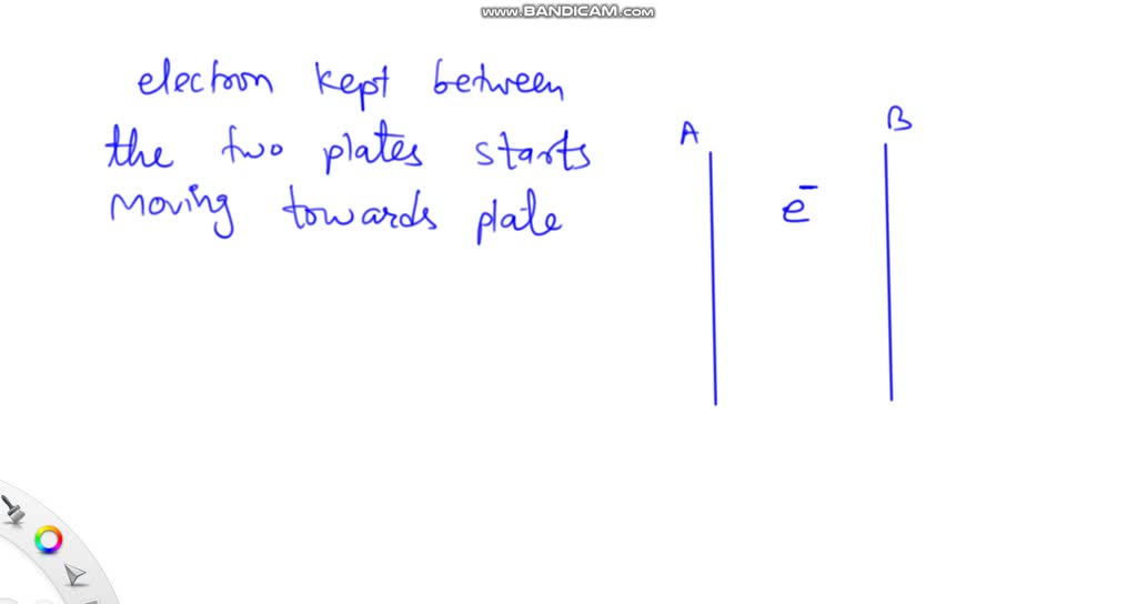 An electron is located in the electric field between two parallel metal