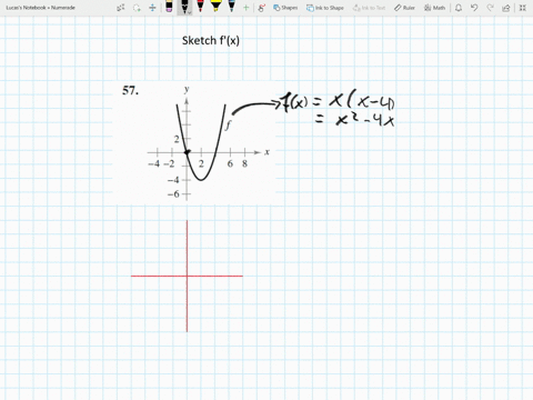 think-about-it-the-graph-of-f-is-shown-in-the-figure-sketch-a-graph-of-the-derivative-of-f-to-prin-3