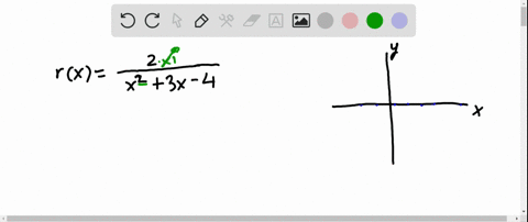 find-the-x-and-y-intercepts-of-the-rational-function-rxfrac2x23-x-4-3