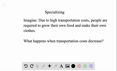 in-colonial-america-the-population-was-spread-thinly-over-a-large-area-and-transportation-costs-were