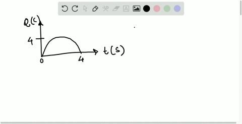 the-total-amount-of-charge-in-coulombs-that-has-entered-a-wire-at-time-t-is-given-by-the-expression-