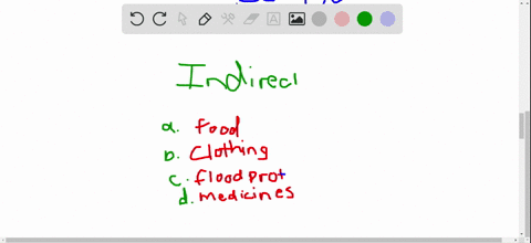 which-represents-an-indirect-economic-value-of-biodiversity-a-food-b-clothing-c-flood-protection-d-m
