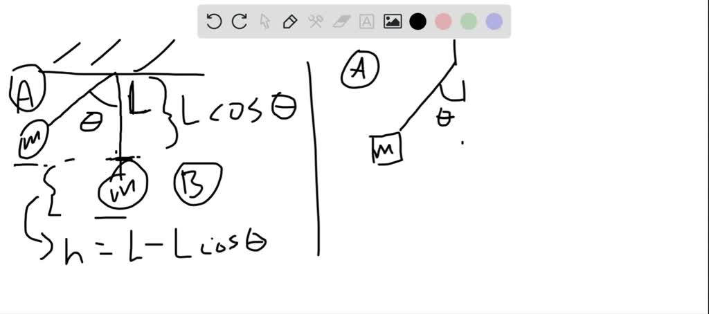 SOLVED A Mass Swings At The End Of A String Like A Pendulum Draw The 