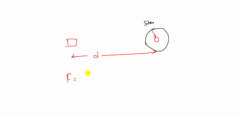 a-spaceship-near-a-shrinking-star-sees-it-collapse-to-a-black-hole-is-there-a-change-in-the-gravitat