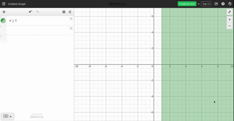 write-a-system-of-inequalities-that-has-no-solution