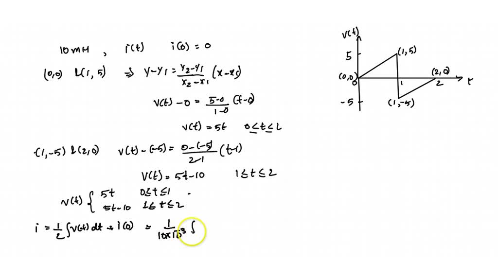 Find the waveform for the current of a 10 mH coil if the voltage across ...