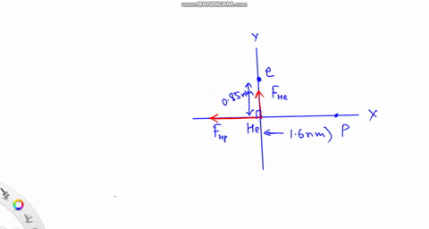 a-proton-is-on-the-x-axis-at-x16-mathrmnm-an-electron-is-on-the-y-axis-at-y085-mathrmnm-find-the-net