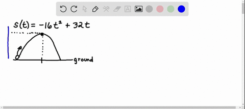 height-of-an-object-if-an-object-is-projected-upward-from-ground-level-with-an-initial-velocity-of-3