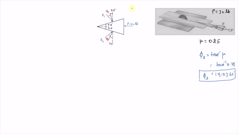 a-15circ-wedge-is-forced-into-a-saw-cut-to-prevent-binding-of-the-circular-saw-the-coefficient-of--2