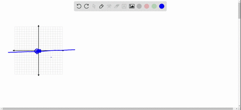 fill-in-the-blanks-a-what-is-the-equation-of-the-x-axis-b-what-is-the-equation-of-the-y-axis