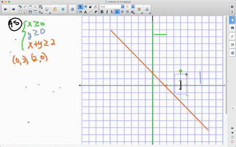 graph-each-system-of-linear-inequalities-tell-whether-the-graph-is-bounded-or-unbounded-and-label-11