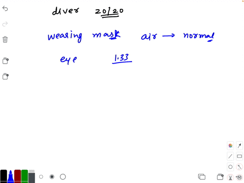 when-a-diver-with-20-20-vision-removes-her-mask-underwaterher-vision-becomes-blurry-why-is-this-the-