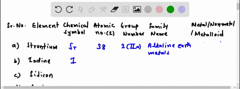 for-each-of-the-following-elements-use-the-tables-on-the-inside-cover-of-this-book-to-give-the-che-2
