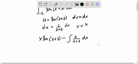 evaluate-the-integral-int_-22-ln-x3-d-x