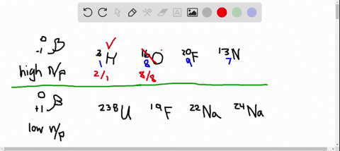 a-which-of-the-following-nuclei-decay-by-_10-beta-decay-3-mathrmh16-mathrmo-quad-20-mathrmf-quad-13-