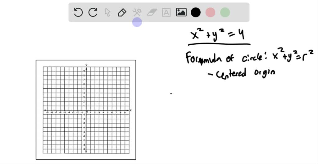 SOLVED Graph Each Circle GRAPH CAN T COPY X 2 y 2 4 Numerade solved-graph-each-circle-graph-can-t-copy-x-2-y-2-4-numerade