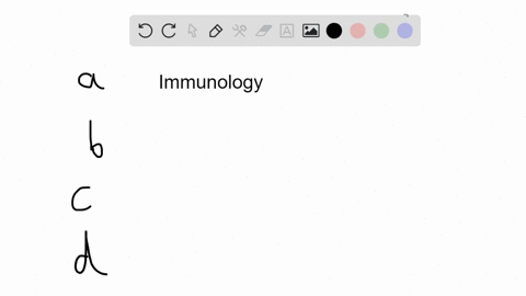 ⏩SOLVED:An immunofixation protein electrophoresis is performed on ...