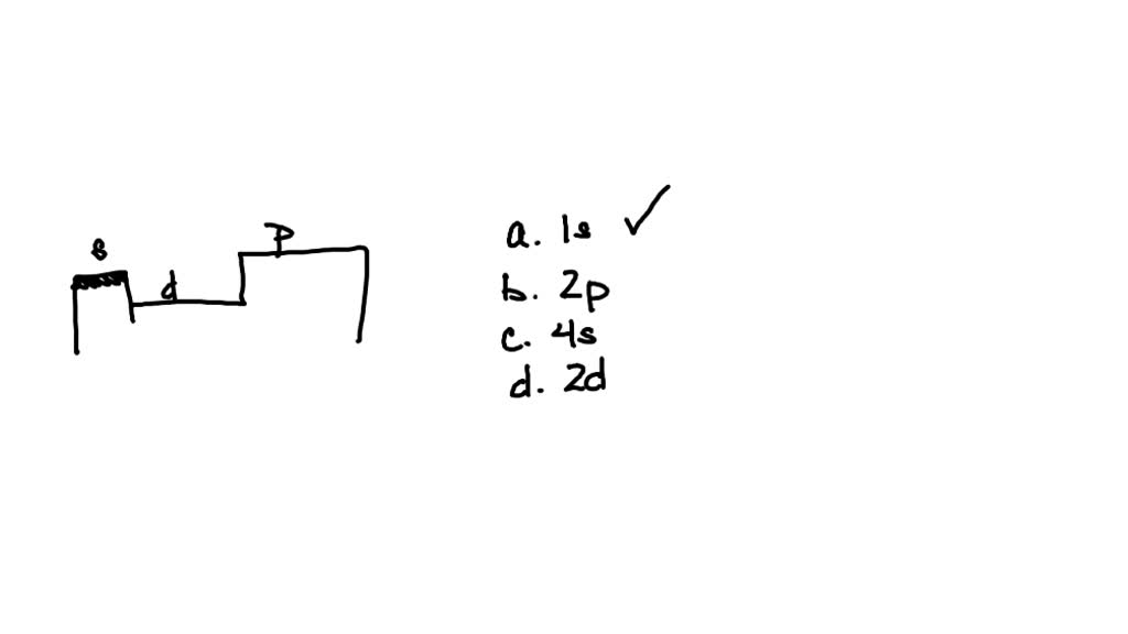 ⏩SOLVEDWhich combinations of n and l represent real orbitals, and