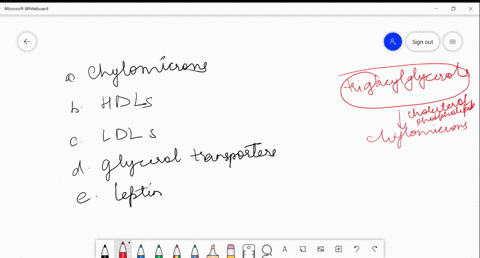 lipids-are-transported-from-the-intestine-to-the-liver-by-a-chylomicrons-b-hdls-c-ldls-d-glycerol--4