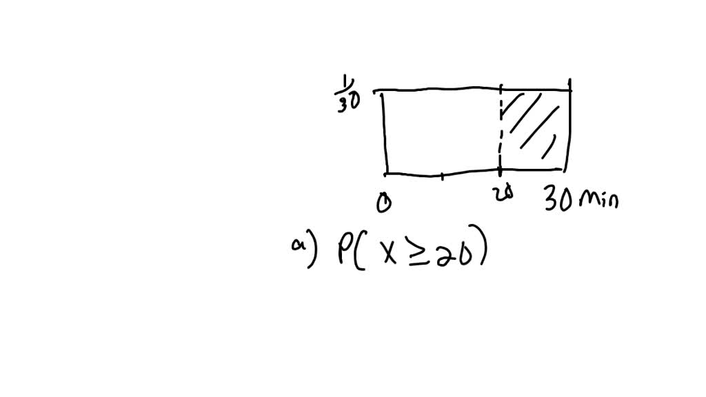 solved-what-is-the-probability-that-joshua-has-to-wait-for-less-than-5