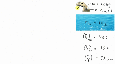 a-355-mathrmg-piece-of-metal-at-480circ-mathrmc-is-dropped-into-111-mathrmg-of-water-at-150circ-math