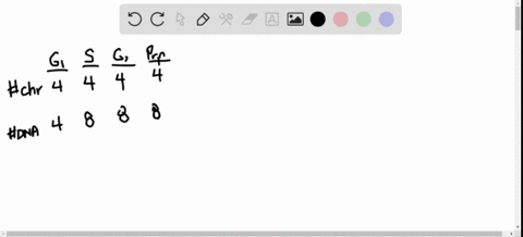 construct-a-table-similar-to-that-in-figure-212-for-the-different-stages-of-meiosis-giving-the-num-2
