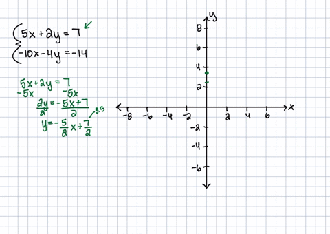 solve-a-system-of-linear-equations-by-graphing-in-the-following-exercises-solve-the-following-sys-37