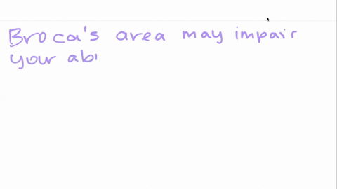 the-area-in-the-brain-that-if-damaged-might-impair-your-ability-to-form-words-is-a-wernickes-area-b-