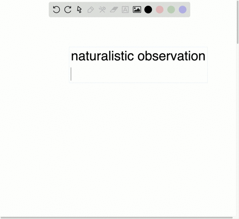 ____________-involves-observing-behavior-in-individuals-in-their-natural-environments-a-archival-res