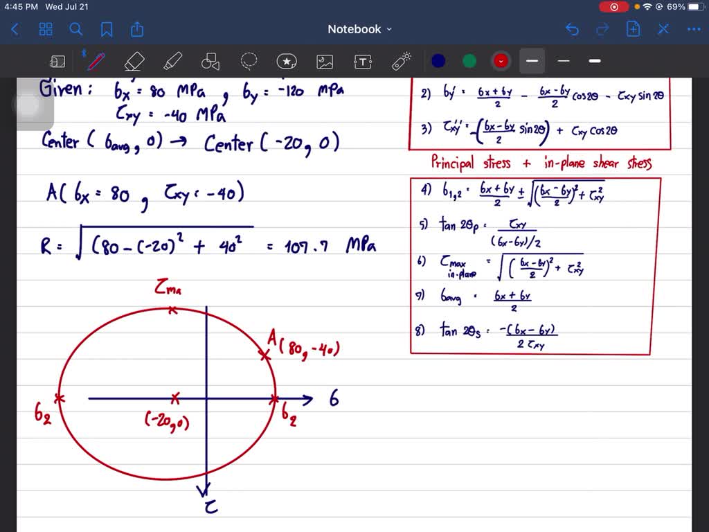 SOLVED:For The Given State Of Stress, Determine ( A ) The Orientation ...