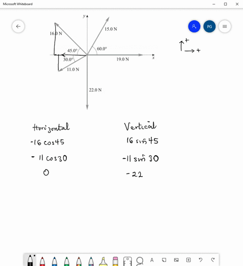 to-gain-some-practice-treating-force-vectors-before-we-get-into-newtons-laws-examine-the-five-coplan