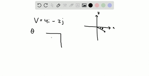 find-the-direction-angle-of-mathbfv-v4-i-2-j