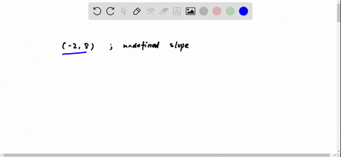 write-an-equation-of-the-line-passing-through-the-given-point-and-satisfying-the-given-condition-28-