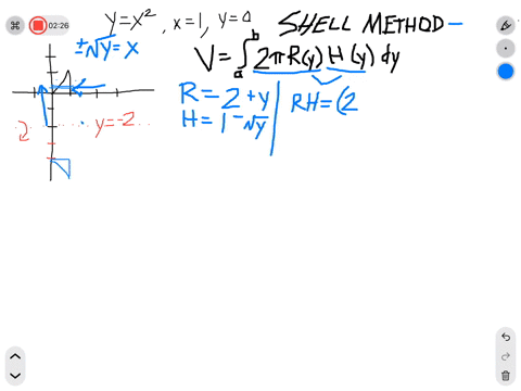 let-r-be-the-region-bounded-by-yx2-x1-and-y0-use-the-shell-method-to-find-the-volume-of-the-solid--3