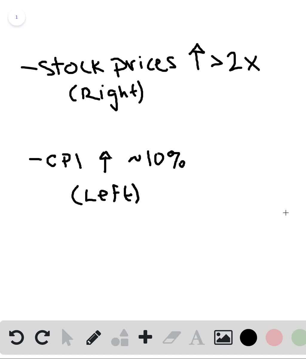 SOLVEDFrom August 2009 to May 2017, the Standard & Poor's Index of 500 stock prices increased