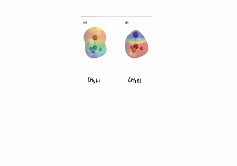 two-electrostatic-potential-maps-are-shown-one-of-methyllithium-leftmathrmch_3-mathrmliright-and-the